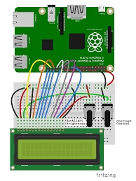 The lcd has one display input buffer per overlay that fetches pixels through the dual ahb master interface and a lookup table to allow palletized display the block diagram and the tables below explain the meaning of the i/o needed to interface a standard lcd panel. How To Setup An Lcd On The Raspberry Pi And Program It With Python Circuit Basics