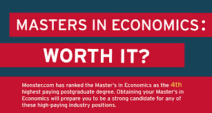 Is A Masters In Economics Worth It American University Online