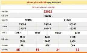 Để đảm bảo người xem kết quả xổ số miền bắc hôm nay trực tiếp có được thông tin một cách nhanh nhất, chúng tôi luôn có đội ngũ nhân viên túc trực tại trường quay để cập nhật cho từng giải trong thời gian xổ. Káº¿t Quáº£ Xá»• Sá»' Miá»n Nam Xsmn Má»›i Nháº¥t Hom Nay 9 9 2020 Thá»i Ä'áº¡i