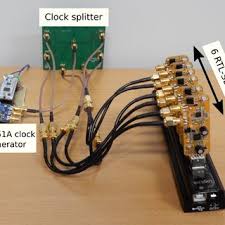 Monitoring aviation communications part one. Block Diagram Of The Rtl Sdr Download Scientific Diagram