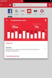 Fasilitas ini dapat digunakan untuk versi hp yang memiliki ram kecil. Opera Mini Mod Apk Ads Removed Updated Download Gratis 2021