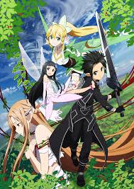 With the aid of nervegear technology. Kirigaya Suguha Image Gallery Sword Art Online Wiki Fandom In 2021 Sword Art Online Movie Sword Art Online Poster Sword Art Online Wallpaper