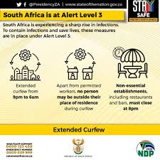 By prof anton du plessis in uncategorized. It S Level 3 Again With No Booze And No Beaches A