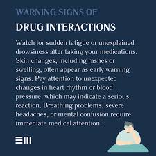 Image result for Drug Interaction