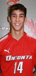 2019 Men's Soccer Roster