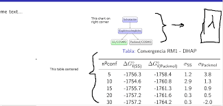 Horizontal Alignment Make Beamer Center Only Table Of Both