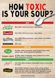 The best soup for weight loss is one that is filled with lots of different kinds of veggies and is broth or water based. What Canned Soup Is Best For Weight Loss