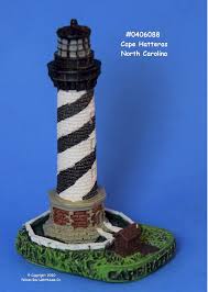 Maybe you would like to learn more about one of these? 088min Scaasis Mini Lighthouse Cape Hatteras North Carolina
