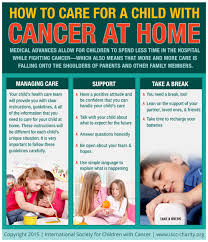 My 3 children have a close bond with him as do i. How To Care For A Child With Cancer At Home By International Society For Children With Cancer International Society For Children With Cancer
