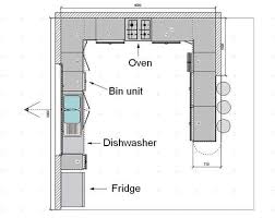 Kitchen Floor Plans Kitchen Floorplans 0f Kitchen Designs Kitchen Layout Plans Small Kitchen Plans Kitchen Plans