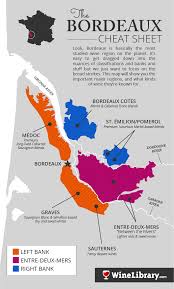 Infographic A Cheat Sheet For Understanding The Regions Of Bordeaux Bordeaux Wine Map Bordeaux Wine France Wine