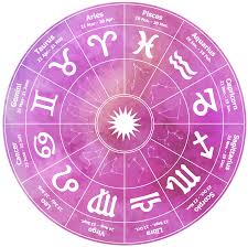 The planet rulers known to your personality are venus, saturn and uranus, and mars. Cafe Astrology Signs Horoscopes Love