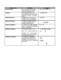 Number Vocabulary Chart