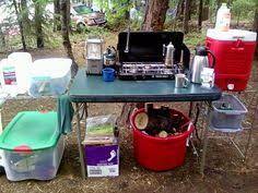 You are using an out of date browser. 70 The Best Of Camping Kitchens Ideas Camp Kitchen Camping Outdoor Camping