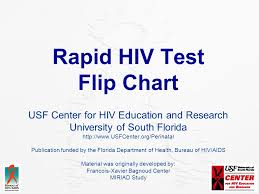 rapid hiv test flip chart ppt video online download