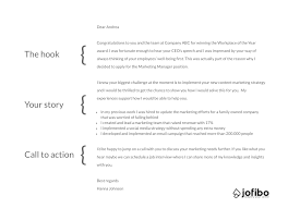 Why are your writing this letter? How To Write A Pain Letter Examples Jofibo