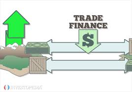 Trade Finance Definition