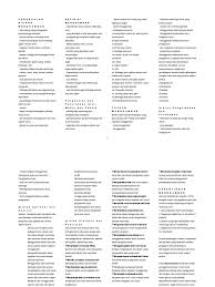 Pengertian seni lukis, teknik, unsur, alat dan bahannya. Nota Ringkas
