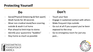 We did not find results for: Ask The Experts Covid 19 And Endometriosis Endofound