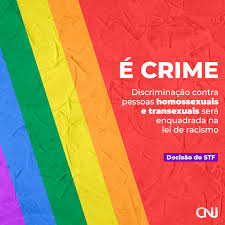 Stf criminaliza homofobia e transfobia. Homofobia E Crime