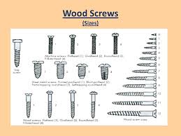 Pan Head Wood Screw Size Chart Www Bedowntowndaytona Com
