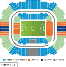 Näytä lisää sivusta denver nuggets facebookissa. Krestovsky Stadium Seating Plan Guide Reviews Seatpick