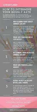 How To Price Your Wedding Services Event Planning Business Wedding Planning Business Event Planning Tips