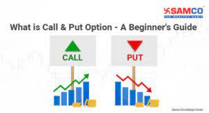 There are only two types of options contracts, namely the call vs. What Is Call Option And Put Option A Beginner S Guide