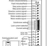 Digital Stepper Motor Driver, 2 Phase, DC 24V ~ 50V