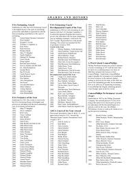 awards and honors.qxp