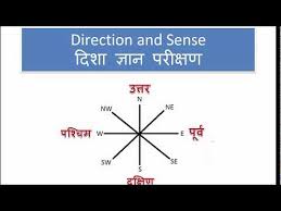 Find interactive maps of india including its history, polity, economy, population, travel, transport, road, infrastructure, state profile, and society. Download Purva Paschim Dakshin Uttar 3gp Mp4 Codedwap