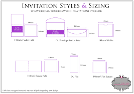 16 Problem Solving Envelope Size Chart And Descriptions