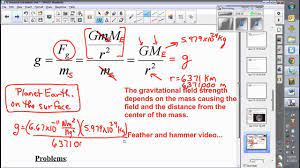 R = distance from the center of the earth (m). Gravitational Field Strength Youtube