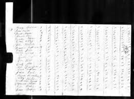 John Goodloe Alkire (1750-1828)