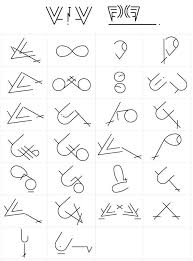 14.10.2021 · british sign language (bsl) finger spelling alphabet finger spelling is the method to spell out names and places using hand signals and finger adjustments. British Manual Alphabet Bsl