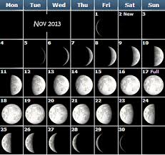 Phases Of The Moon Calendar For Kids 2013 Lunar