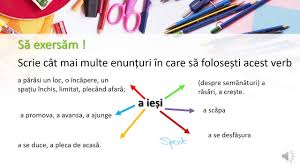 *literatura evului mediu este o oglinda a societatii feudale. Cuvantul È™i Contextul Forma È™i Sensul Cuvintelor Youtube