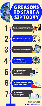 10 Reasons Why You Should Start A Sip In 2020 Investing Stock Market Basics Increase Knowledge