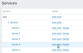 8 Service Monitoring Zabbix Documentation 4 0