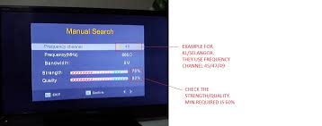 Siaran tv digital mula diperkenalkan di malaysia secara percuma yang disediakan oleh mytv broadcasting. Mytv Dvb T2 Cara Cara Cari Signal Mytv Dengan Dekoder Dvb T2