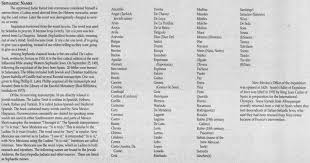 The names listed below begin with the letter del. Surnames In New Mexico Clues To Our Past History In Santa Fe