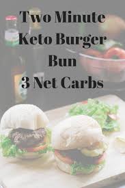 Famously Easy Keto Two Minute Burger Bun 3 Net Carbs Recipe Keto Burger Keto Buns Best Keto Bread