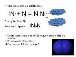 Kovalens Kotes I Elemmolekulak 1 Hany Vegyertek Elektronjuk Van A Nemesgazoknak 2 Miert Nemesgaz A Nevuk 3 Sorold Fel A Nemfemes Elemeket Focsoport Ppt Letolteni