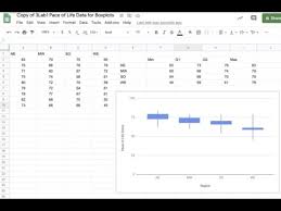 Quickly make powerful box plot. Back To Back Box Plots In Google Sheets Youtube