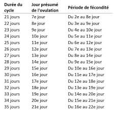 Epingle Sur Limonade De Curcuma