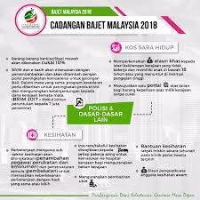 Kos sara hidup tinggi, golongan b40 tersepit. Beri Insentif Kepada Pesara Sempena Bajet 2018