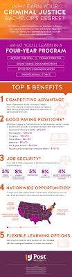 This field also includes professionals who have responsibilities in correctional facilities. 5 Benefits Of A Criminal Justice Degree Post