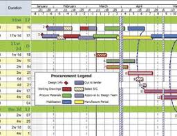Asta powerproject is the standard project management solution for the uk construction industry. Asta Powerproject Revelpoint Making Waves In Scheduling Software 2012 10 10 Enr