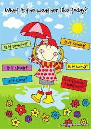 However, you will also hear what's the weather like today? and i would say this like/what pairing is semantically equivalent to how. Whats Is The Weather Like Today Teaching Resources