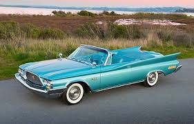 Image result for Holiday Turquoise 1963 Chrysler